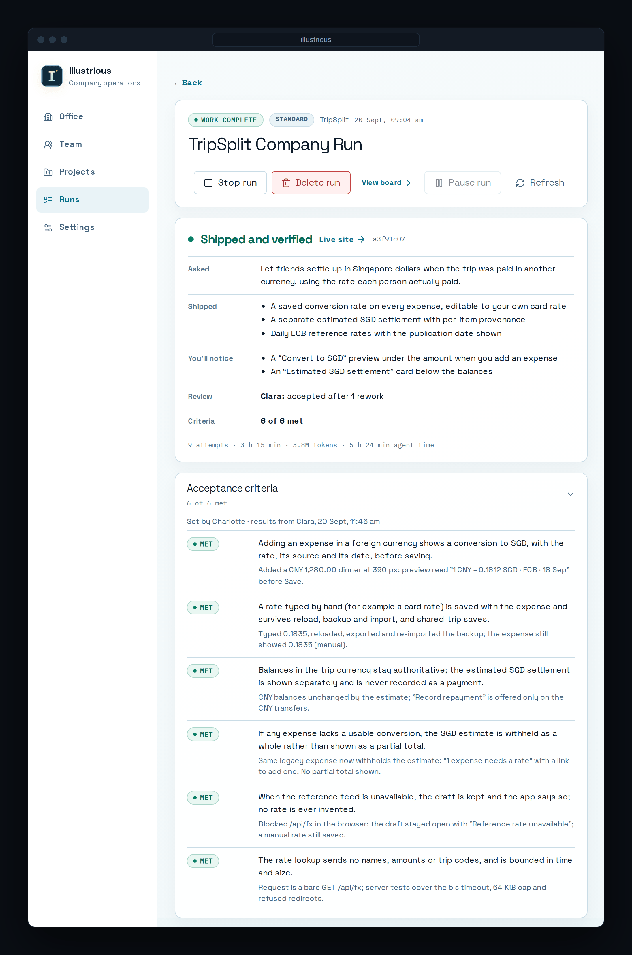 The run page for a TripSplit delivery: shipped and verified with its live link, what was asked and shipped, then each acceptance criterion marked met with the reviewer's evidence.